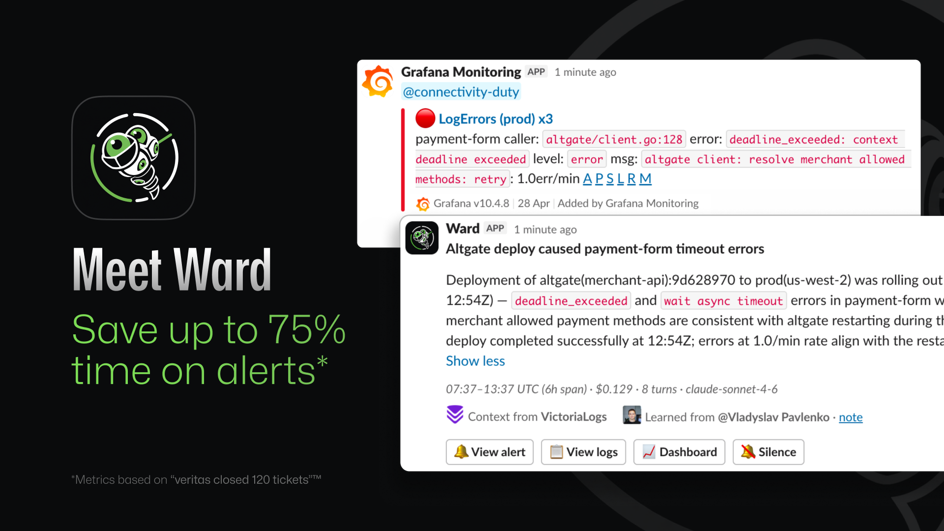 Ward β investigation report and admin panel